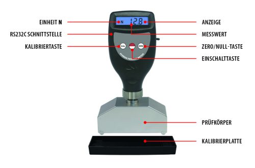 DigitalES siebspannungsMESSgerät TensioMeter50 | Vorderansicht Display