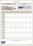 PVF GmbH | overview material properties